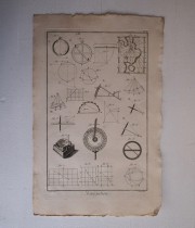 L’Encyclopédie , Navigation 1