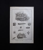 鉱物図版 Histoire Naturelle , Minéralogies 11