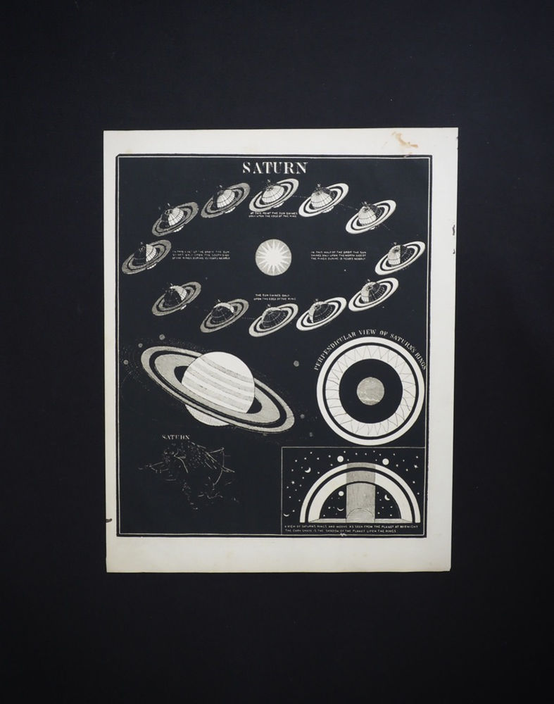 Smith’s Illustrated Astronomy  SATURN
