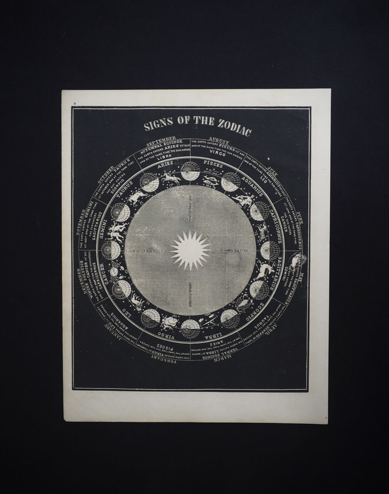 Smith’s Illustrated Astronomy  SIGNS OF THE ZODIAC